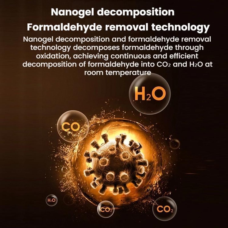 Portable Air Purifier Car Air Purifier Refrigerator Deodorizer with Aromatherapy Diffuser